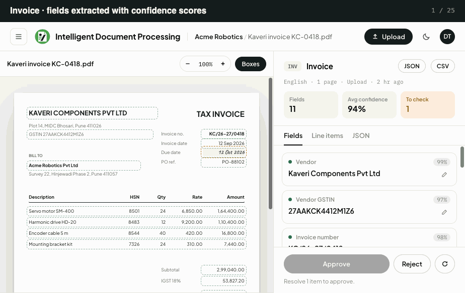 Intelligent Document Processing extracting invoice fields with confidence scores